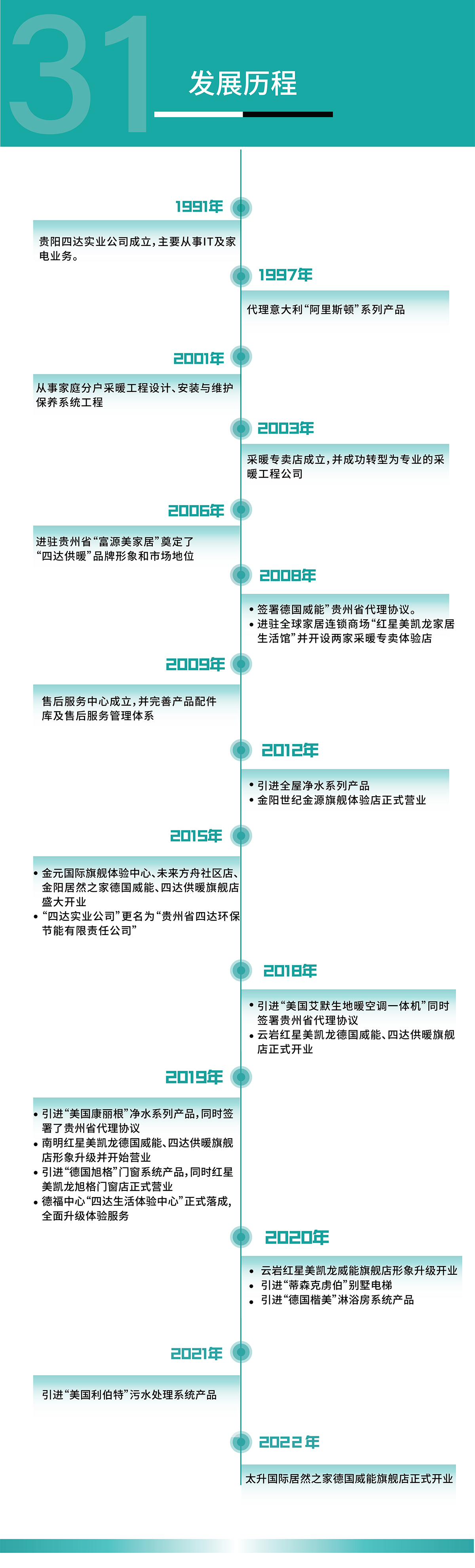 香港本港免费资料大全